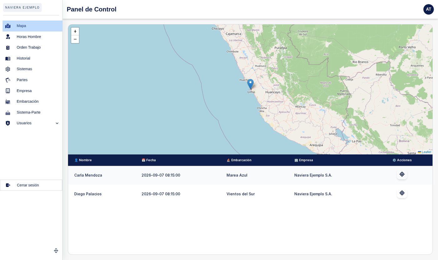 Panel con un mapa de la costa peruana y, debajo, la lista de técnicos a bordo con su embarcación y la hora de entrada