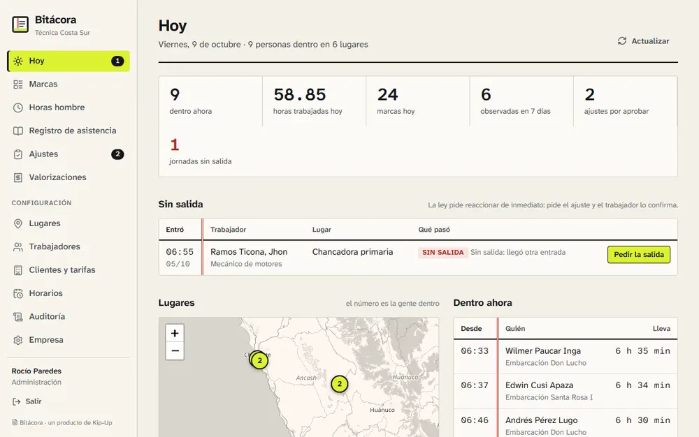 Bitácora dashboard with the people on each site
